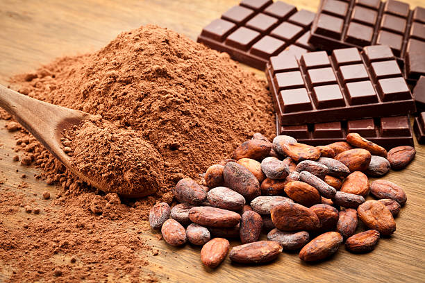 Chocolate/Cocoa